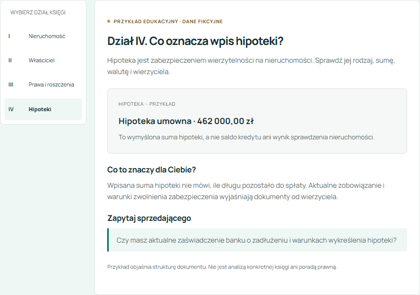 Przykład przewodnika: dział IV, hipoteka umowna, objaśnienie i pytanie do sprzedającego
